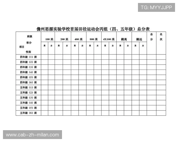 田径七项全能的“积分表：小数点后的冠军归属